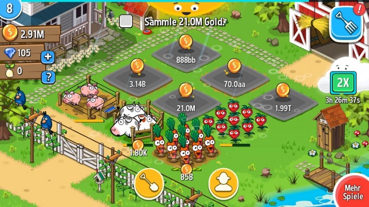 Wie Viel Kostet Die Suppenküche Bei Hay Day