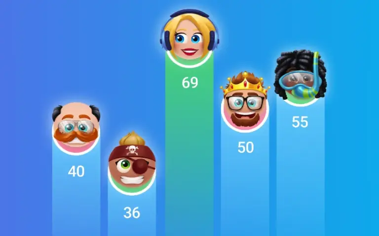Quizduell stellt euch interessante Fragen!